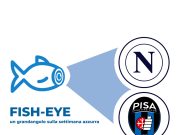 FISH-EYE
: Napoli-PISA 3-2