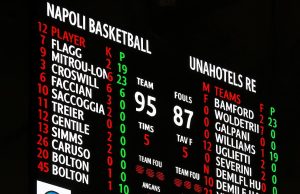 Naz Mitrou-Long show all’Alcott Arena: Napoli Basket travolge Reggio Emilia 95-87
