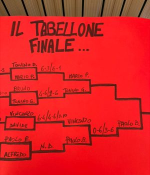 IMG-20260715-WA0004 Il tabellone del Memorial Cirillo