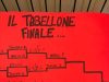 Tennis d’antan domani 19 luglio al Garden di Schiazzano Il tabellone del Memorial Cirillo