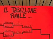 Tennis d’antan domani 19 luglio al Garden di Schiazzano Il tabellone del Memorial Cirillo
