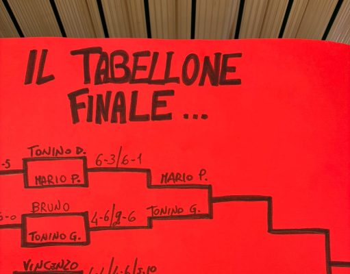 Tennis d’antan domani 19 luglio al Garden di Schiazzano Il tabellone del Memorial Cirillo